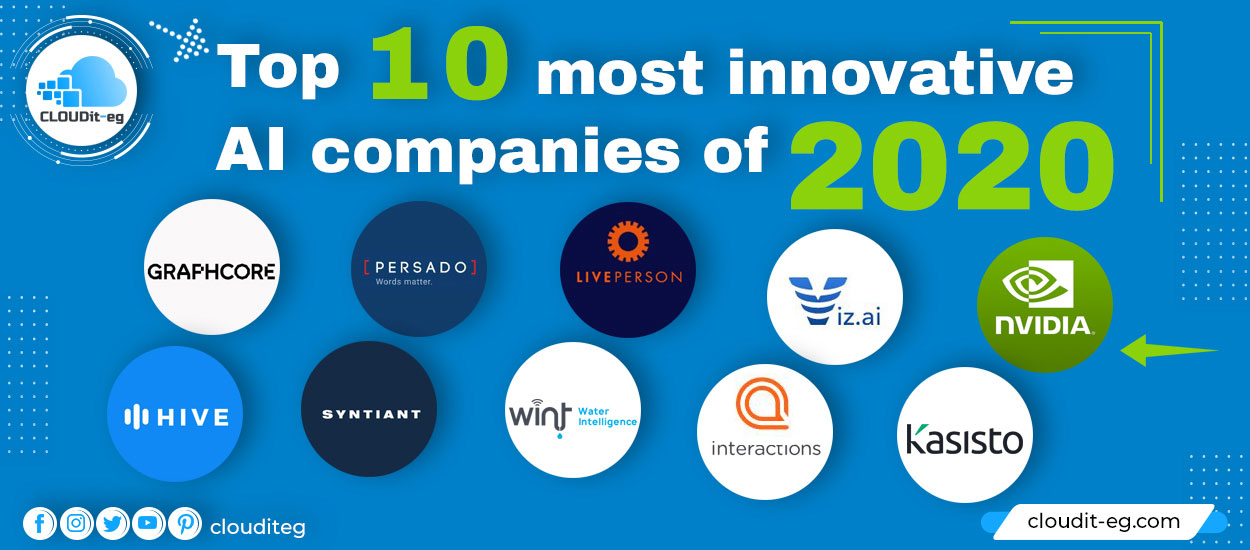 You are currently viewing Top 10 most innovative Artificial intelligence companies of 2020