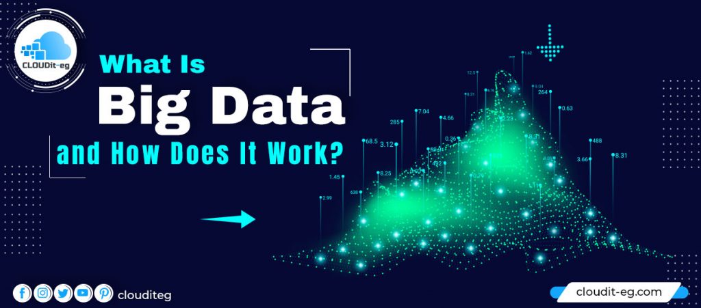 What Is Big Data and How Does It Work? - Cloudit-eg