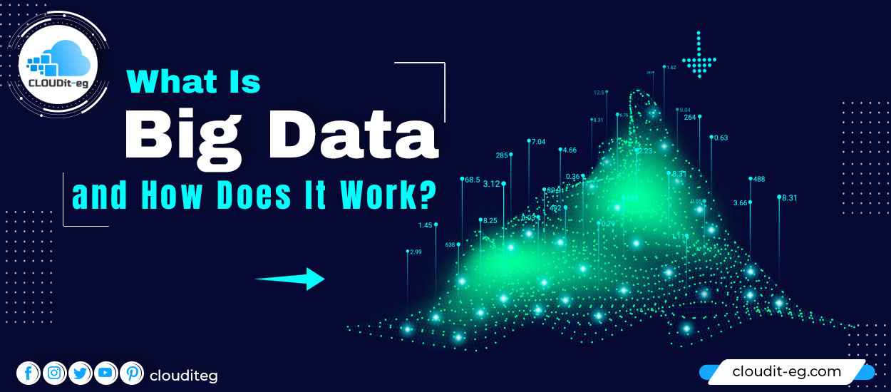 You are currently viewing What Is Big Data and How Does It Work?
