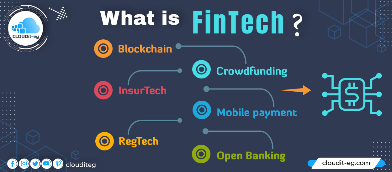Read more about the article What is Fintech? Definition of Financial Technology