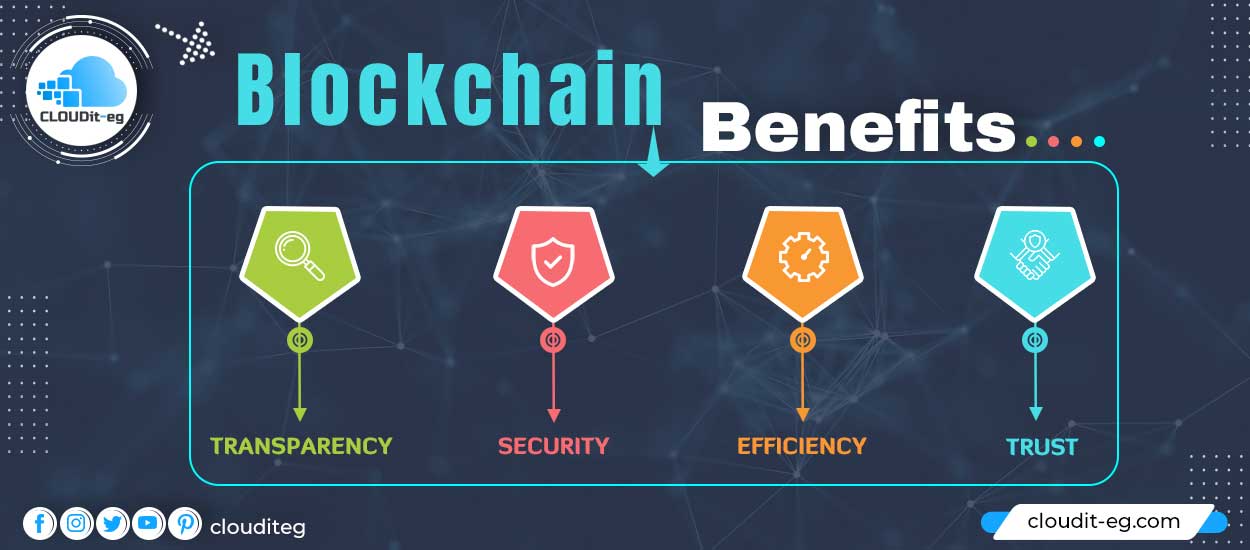 Read more about the article Blockchain technology clearly explained