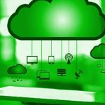 what is Green Cloud Computing